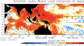 Ilustrasi La Nina akan muncul di RI saat puncak musim hujan.
Foto: Istimewa 