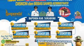 Pamflet Tebus Murah PBB-2.