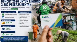 Disnaker Kota Sukabumi memanfaatkan DBHCHT Tahun 2026 untuk memperluas perlindungan sosial ketenagakerjaan bagi ribuan pekerja rentan di sektor informal. (Istimewa)