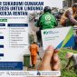 Disnaker Kota Sukabumi memanfaatkan DBHCHT Tahun 2026 untuk memperluas perlindungan sosial ketenagakerjaan bagi ribuan pekerja rentan di sektor informal. (Istimewa)