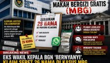 Ilustrasi kasus dugaan korupsi MBG. (Foto: Istimewa)