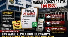 Ilustrasi kasus dugaan korupsi MBG. (Foto: Istimewa)