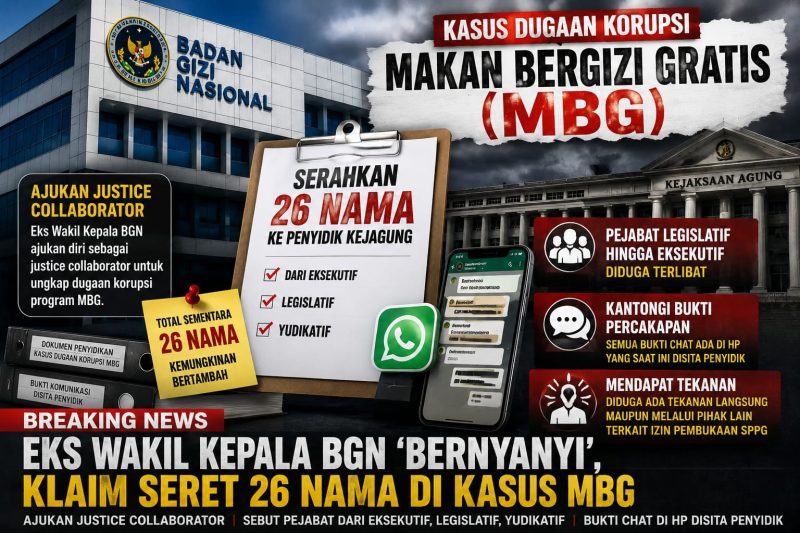 Ilustrasi kasus dugaan korupsi MBG. (Foto: Istimewa)