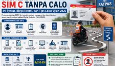 Ilustrasi pembuatan SIM C. (Foto: Istimewa)